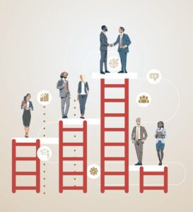 O equilíbrio entre gestão de pessoas, inovação e o futuro do trabalho para o crescimento das empresas